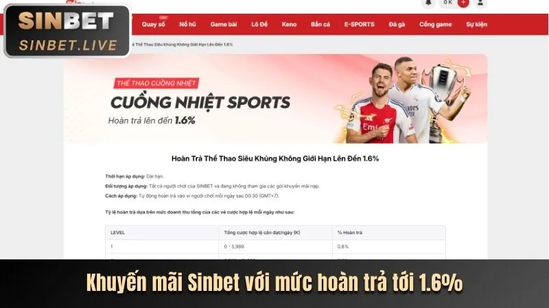 Khuyến mãi thể thao Vz99 Link Vào